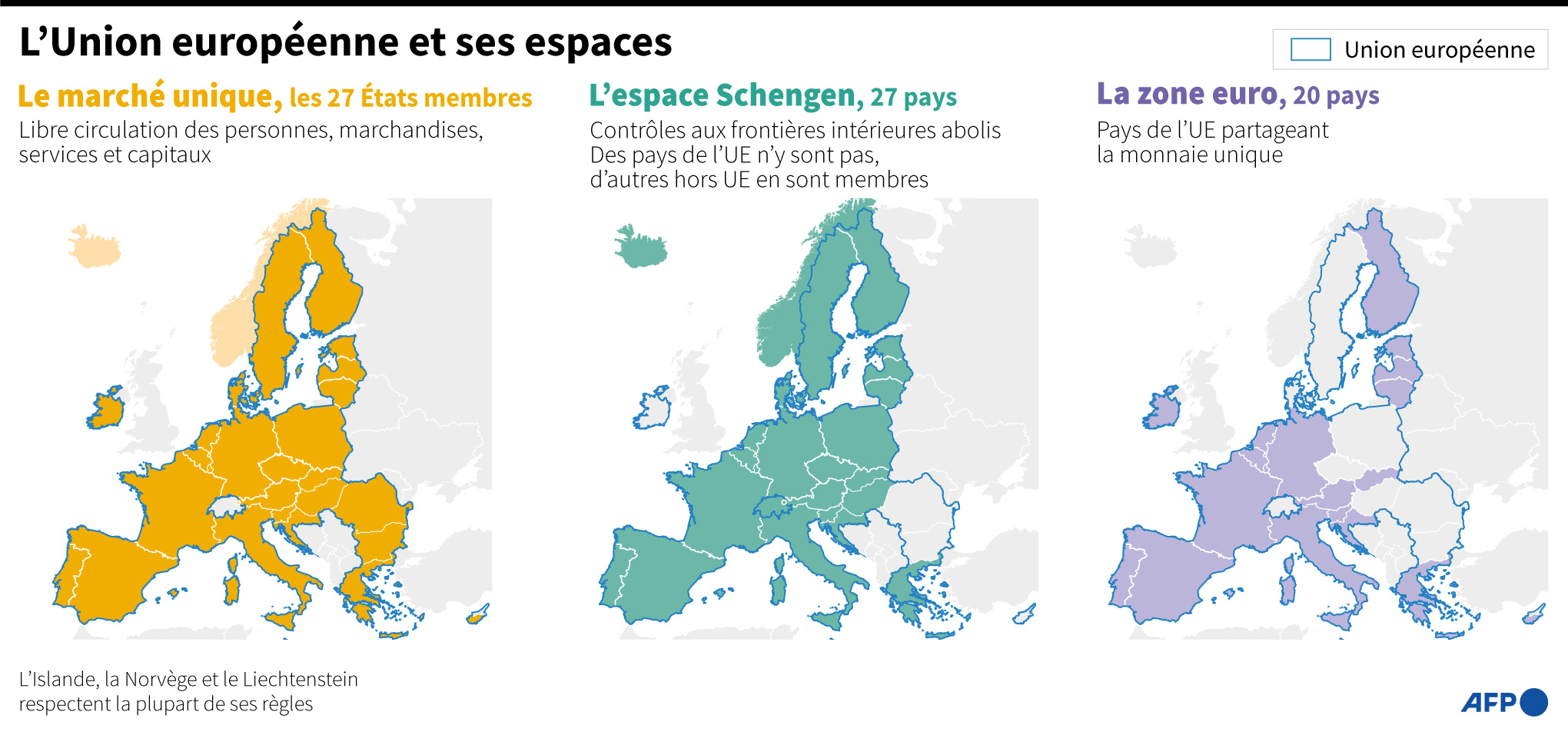 L’Union européenne et ses espaces,  infographie actualisée le 1er janvier 2023
