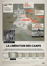 La libération des camps 
