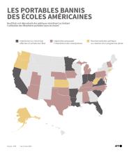 Les portables bannis des écoles américaines
